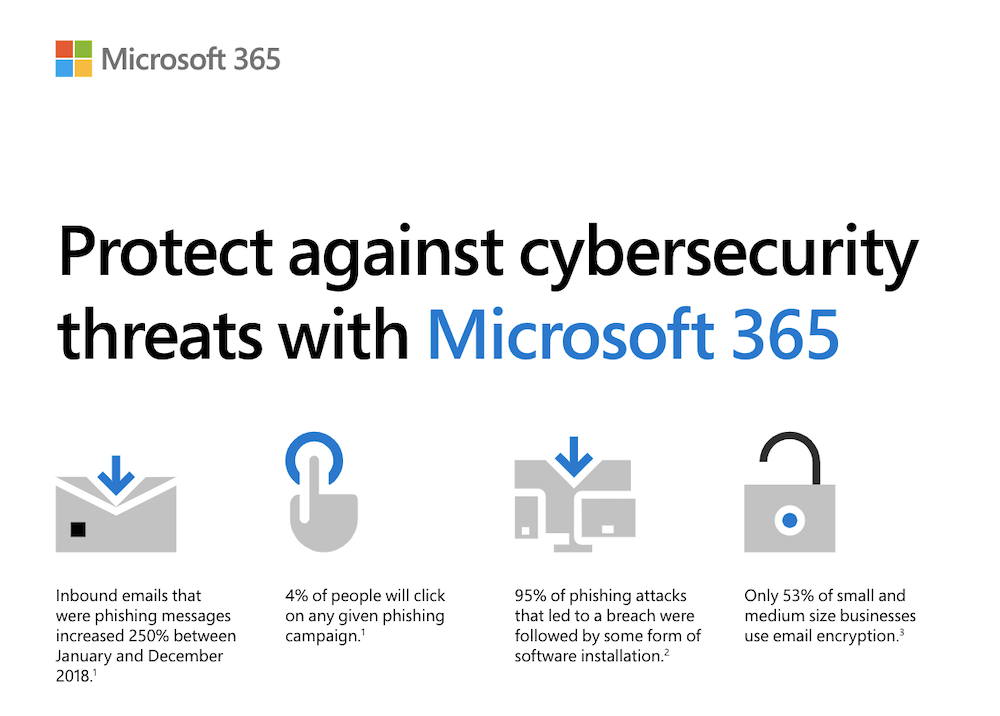 protect-against-cyber-security-threats-with-M365