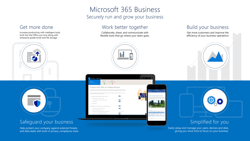 Microsoft business plans and pricing image